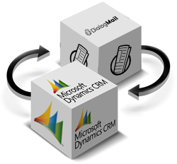 Der Connector zwischen Microsoft Dynamics CRM und Dialog-Mail erlaubt den direkten Datenaustausch zwischen beiden Systemen.